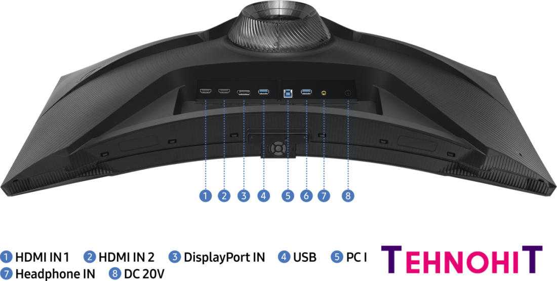 Игровой монитор Samsung Odyssey Neo G7 LS32BG752NIXCI