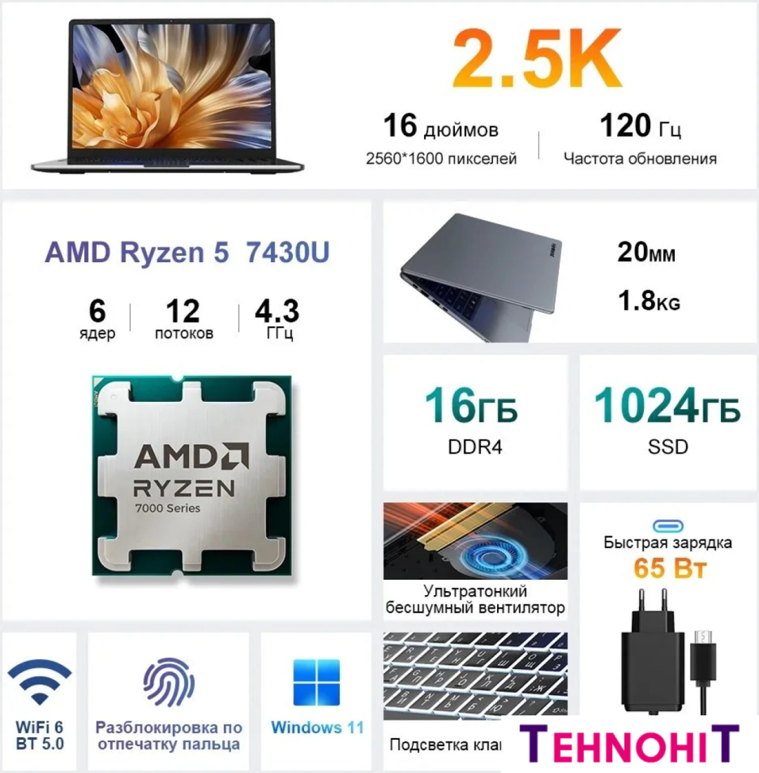 Ноутбук Ninkear A15 Pro 2025 16GB/1TB