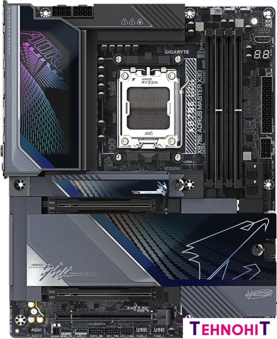 Материнская плата Gigabyte X870E Aorus Master X3D