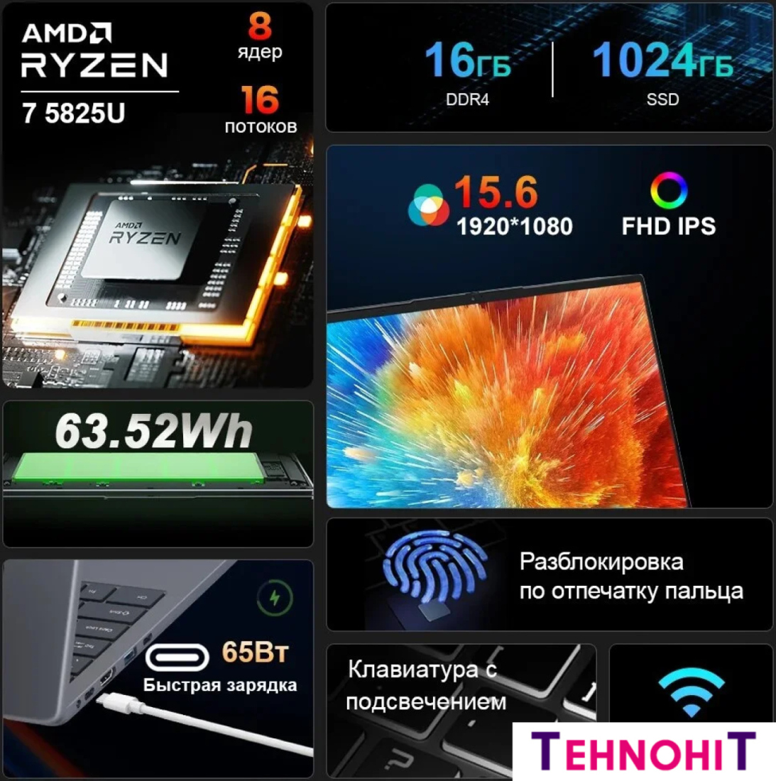 Ноутбук Ninkear A15 Plus 2025 16GB/512GB